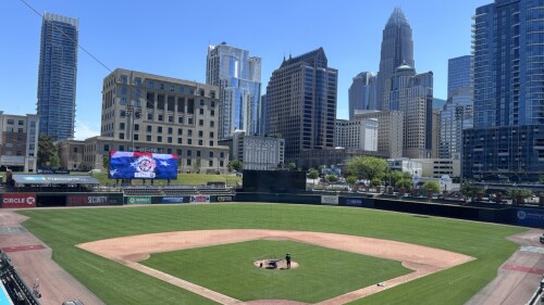 An empty baseball field with a scoreboard lit up with the American flag and the Charlotte skyline in the background.