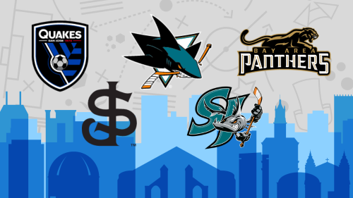 Five team logos of the Quakes, San Jose Giants, Sharks, Barracuda, and Bay Area Panthers on top of a blue, cartoon San Jose skyline. 